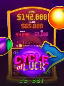 CycleofLuck: Um Olhar Detalhado Sobre o Jogo de Azar com FB BET